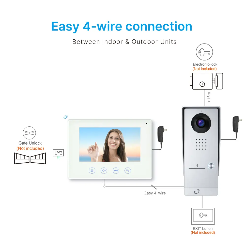 7英寸 WiFi AHD 视频门铃 # RL-B17AE-TY- 夜间摄像机红外补光。- 可远程电动解锁和机械开锁。- 通过 Tuya 智能 App，支持远程监控、对讲和开锁。- 200 万像素 AHD 摄像头。- 可选 16 种铃声。_ 09