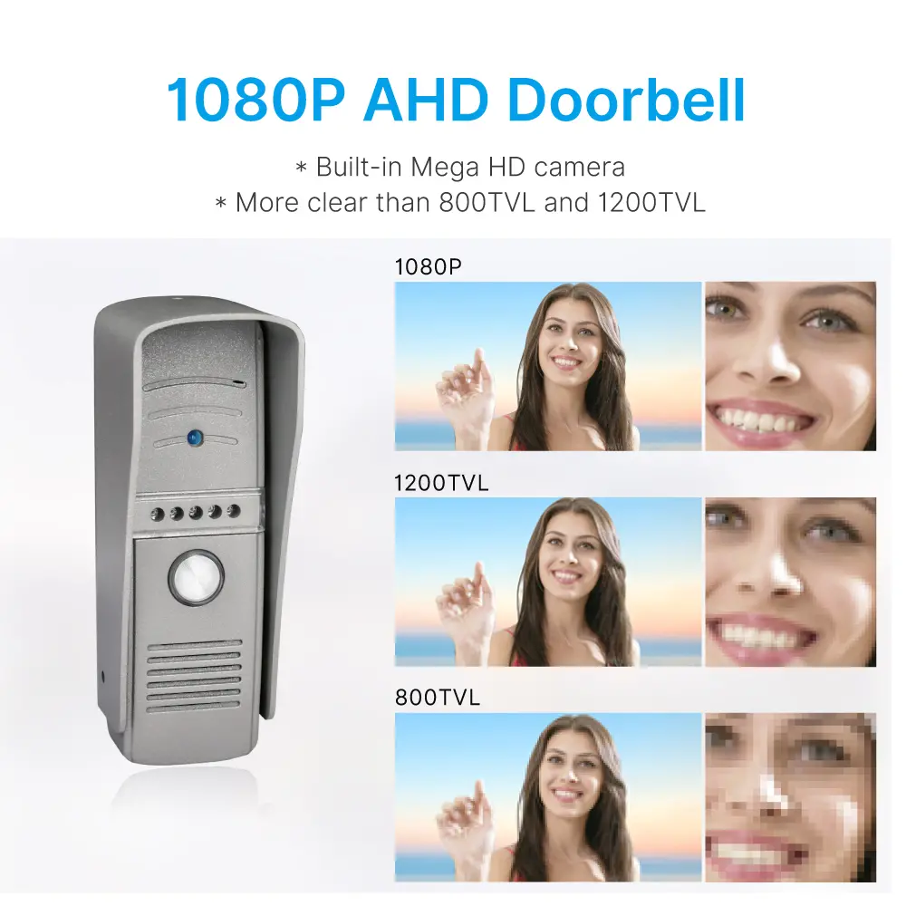 7英寸WIFI AHD可视门铃，支持TuyaSmart App - 最高2万像素AHD摄像头 - 支持最大128G TF卡 - 支持移动侦测 - 具备语音留言功能。_03