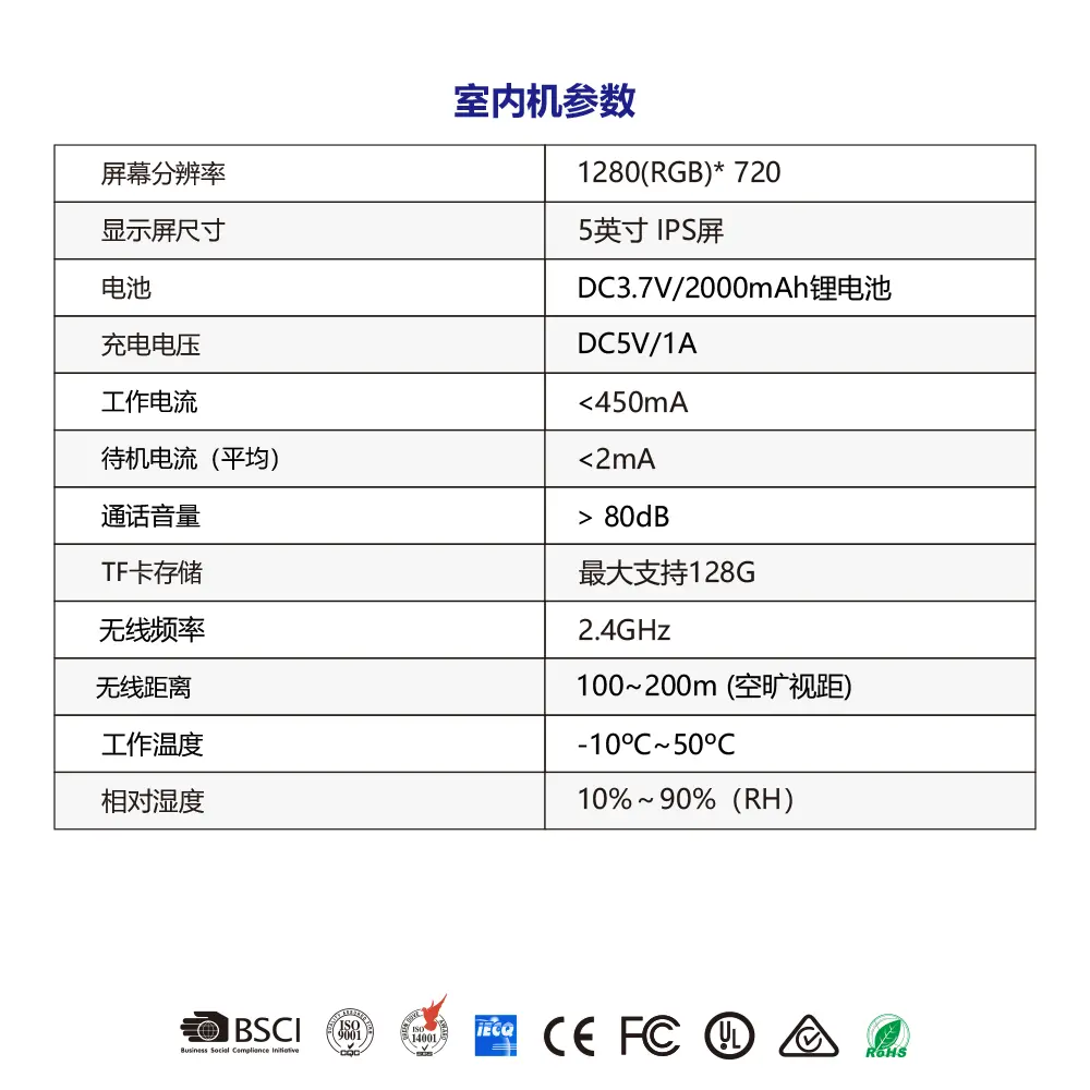 RL-5BM2-中文--20