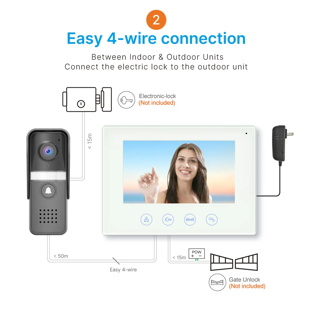 7英寸 WiFi AHD 视频门铃 # RL-B17U-TY-使用 Tuya 智能 App，即可远程监控、对讲和开锁。-200 万像素 AHD 摄像头。-16种铃声可选。-电动锁及门锁连接支持。_ 10