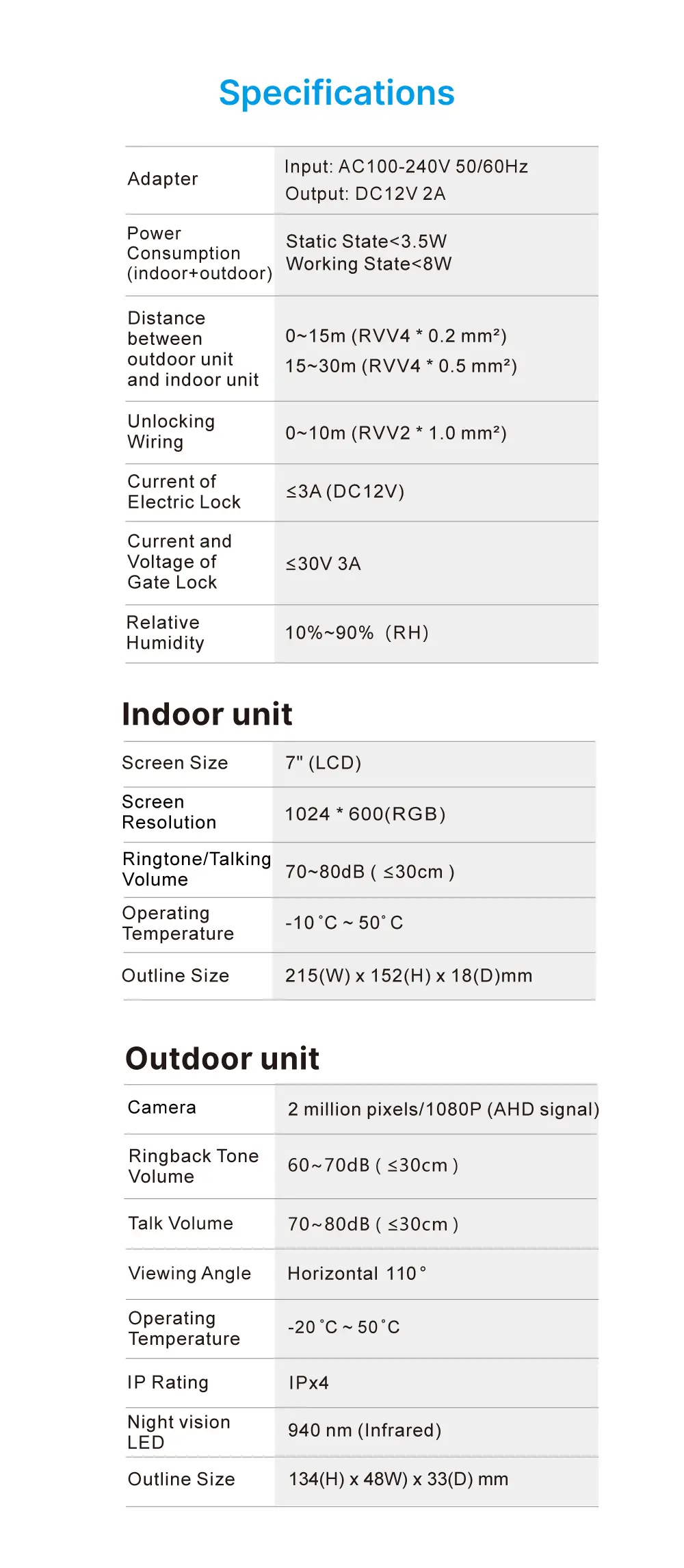 7英寸 AHD 视频门铃 #RL-A17U-AHD —— 防水、抗氧化，夜间自动补光；可远程电控开锁与门禁解锁；支持门外实时监控。_12
