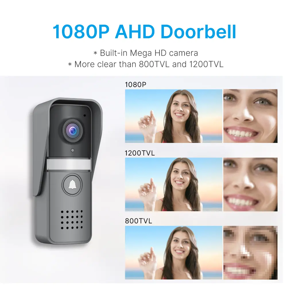 7英寸 WiFi AHD 视频门铃 # RL-B17U-TY-使用 Tuya 智能 App，即可远程监控、对讲和开锁。-200 万像素 AHD 摄像头。-16种铃声可选。-电动锁及门锁连接支持。_ 03