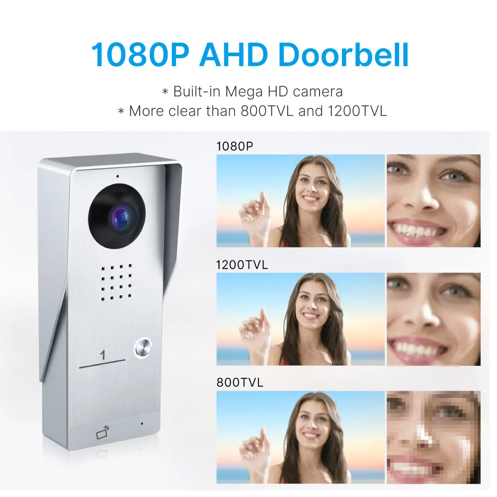 7英寸 WiFi AHD 视频门铃 # RL-B17AE-TY- 夜间摄像机红外补光。- 可远程电动解锁和机械开锁。- 通过 Tuya 智能 App，支持远程监控、对讲和开锁。- 200 万像素 AHD 摄像头。- 可选 16 种铃声。_ 03