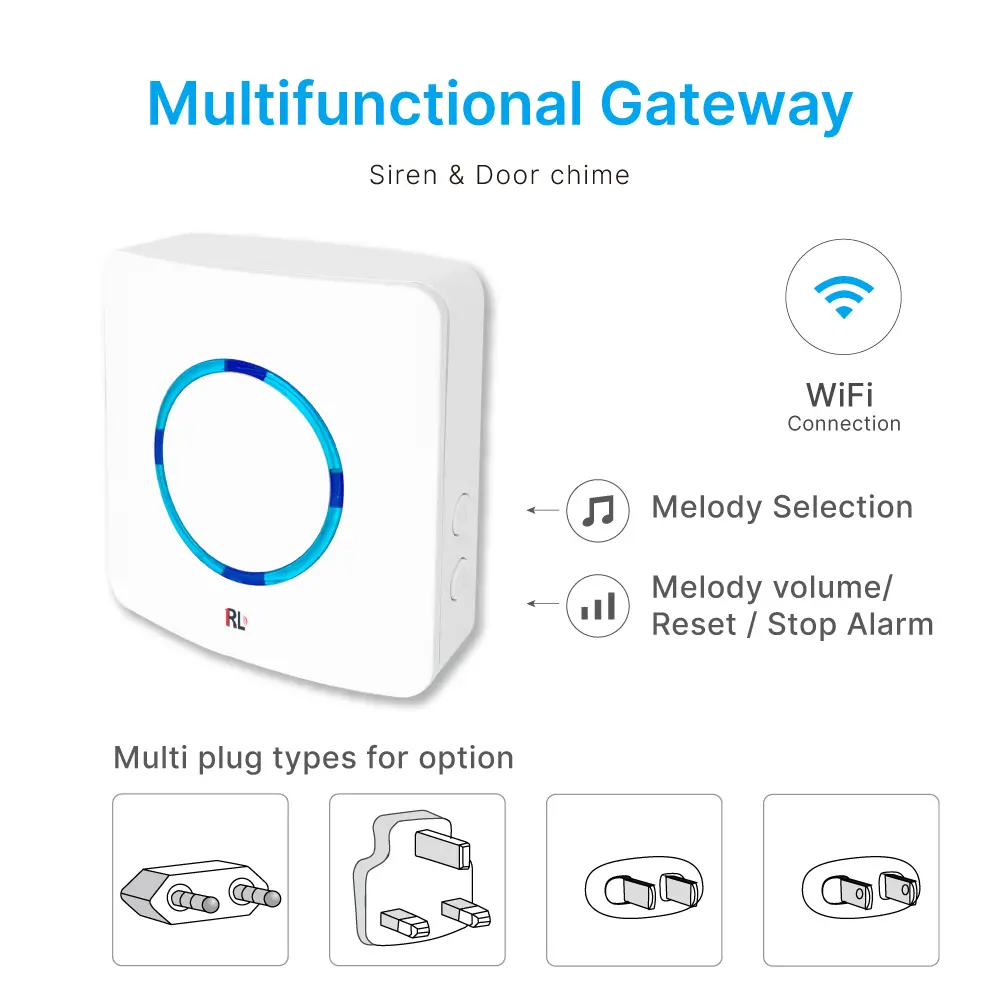 涂鸦智能，2.4GHz WiFi，自动化，推送通知，最多支持 50 个 RF 433MHz 子设备_04
