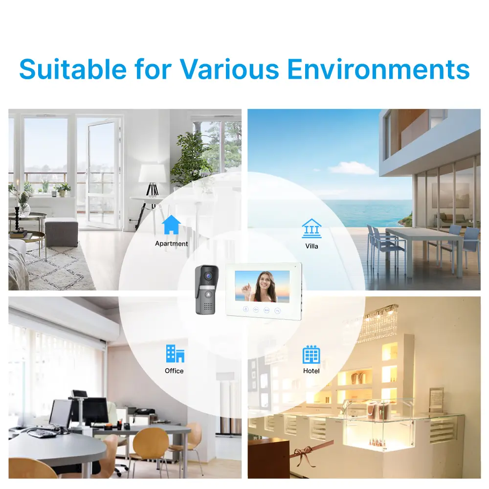 7英寸 WiFi AHD 视频门铃 # RL-B17U-TY-使用 Tuya 智能 App，即可远程监控、对讲和开锁。-200 万像素 AHD 摄像头。-16种铃声可选。-电动锁及门锁连接支持。_ 12