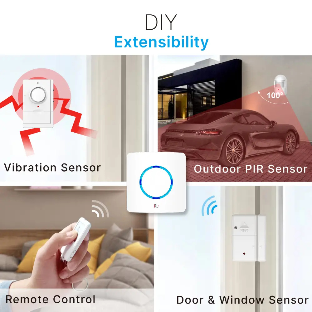 涂鸦智能，2.4GHz WiFi，自动化，推送通知，最多支持 50 个 RF 433MHz 子设备_08