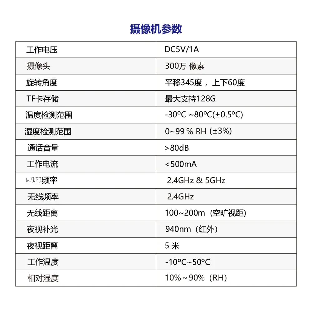 RL-5BM2-中文--19