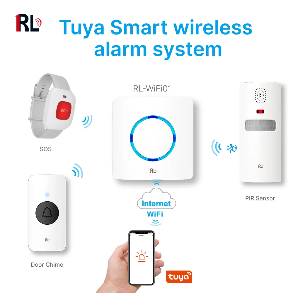 涂鸦智能，2.4GHz WiFi，自动化，推送通知，最多支持 50 个 RF 433MHz 子设备_01