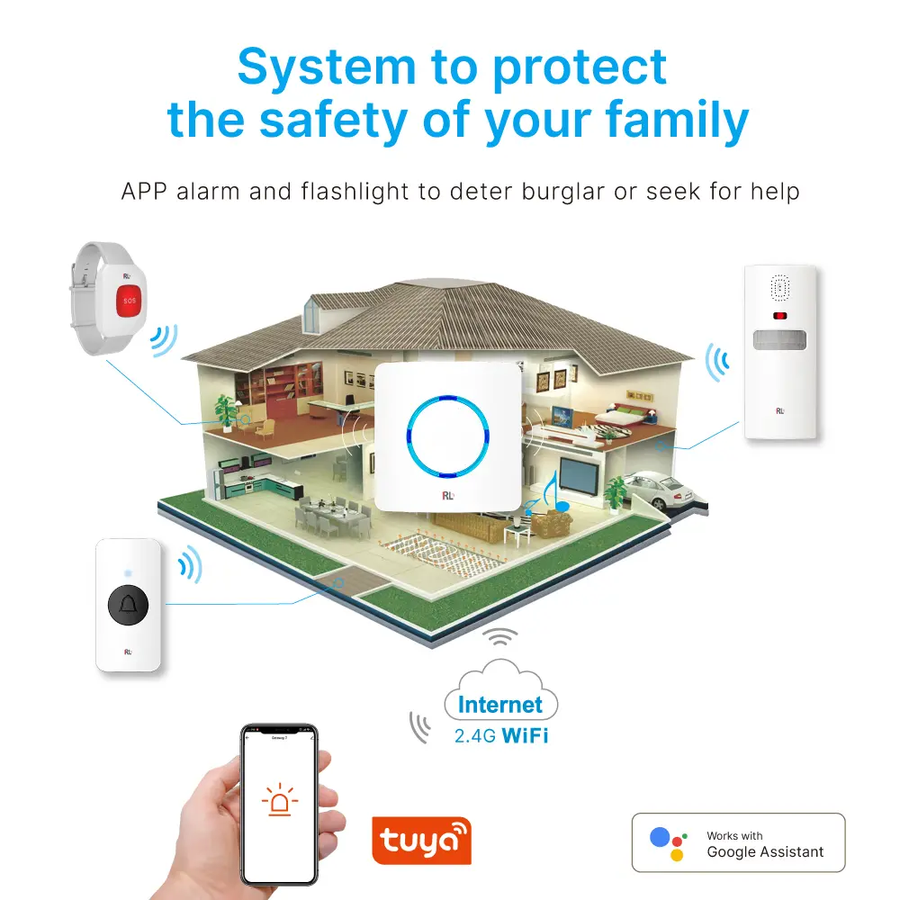 涂鸦智能，2.4GHz WiFi，自动化，推送通知，最多支持 50 个 RF 433MHz 子设备_03