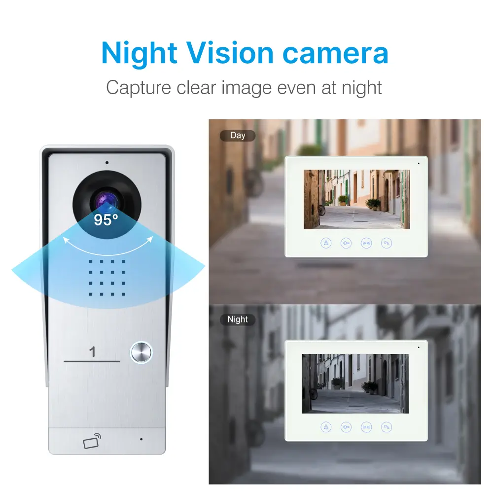 7英寸 WiFi AHD 视频门铃 # RL-B17AE-TY- 夜间摄像机红外补光。- 可远程电动解锁和机械开锁。- 通过 Tuya 智能 App，支持远程监控、对讲和开锁。- 200 万像素 AHD 摄像头。- 可选 16 种铃声。_ 05